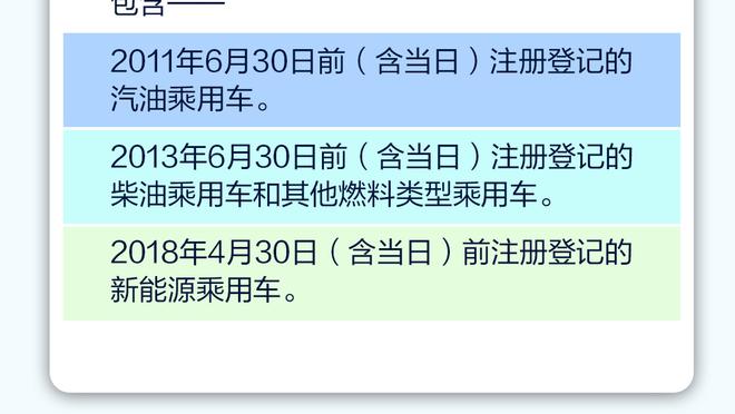 里弗斯：贝弗利很有竞争性 这个词用得越多越好