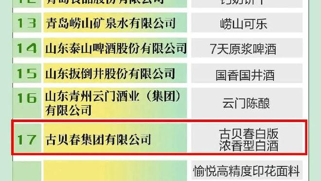 各俱乐部法国国脚进球排名：巴黎108球第一，阿森纳106球第二